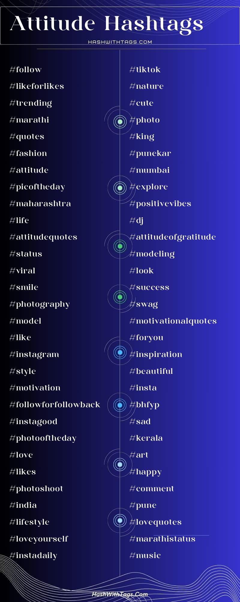 Attitude Hashtags List