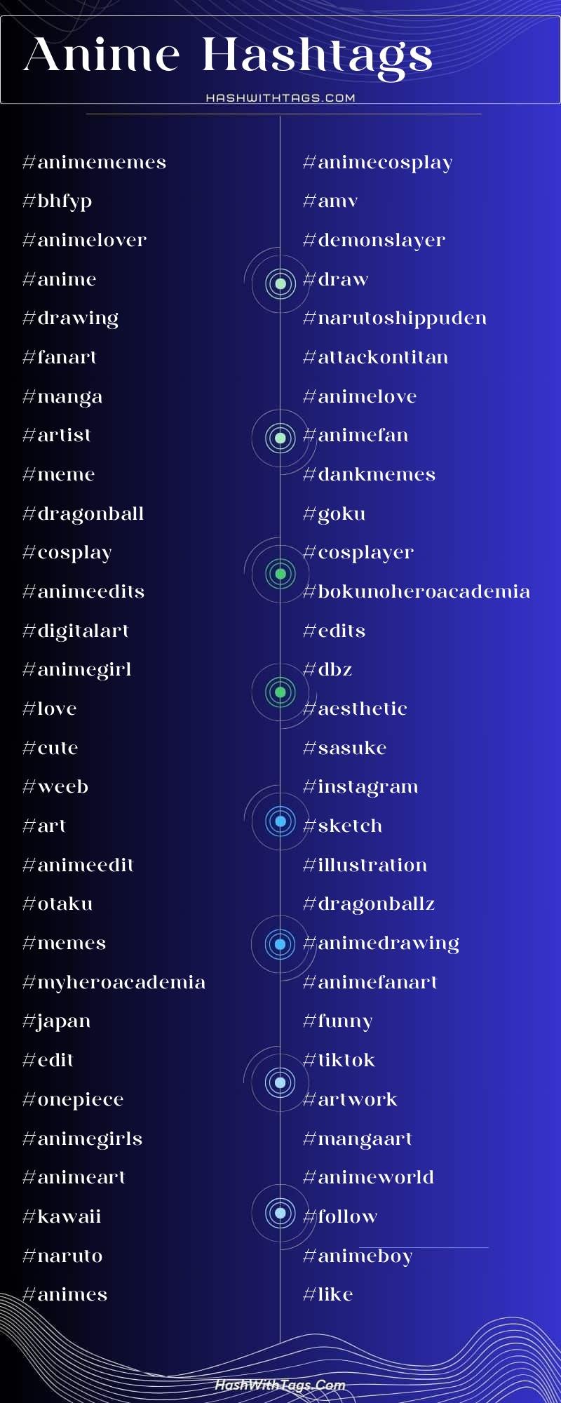 Anime Hashtags List