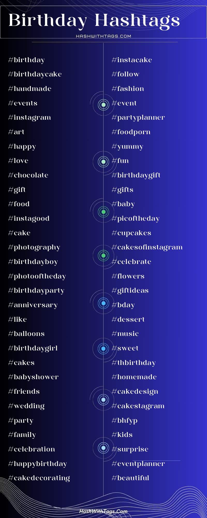 Birthday Hashtags List