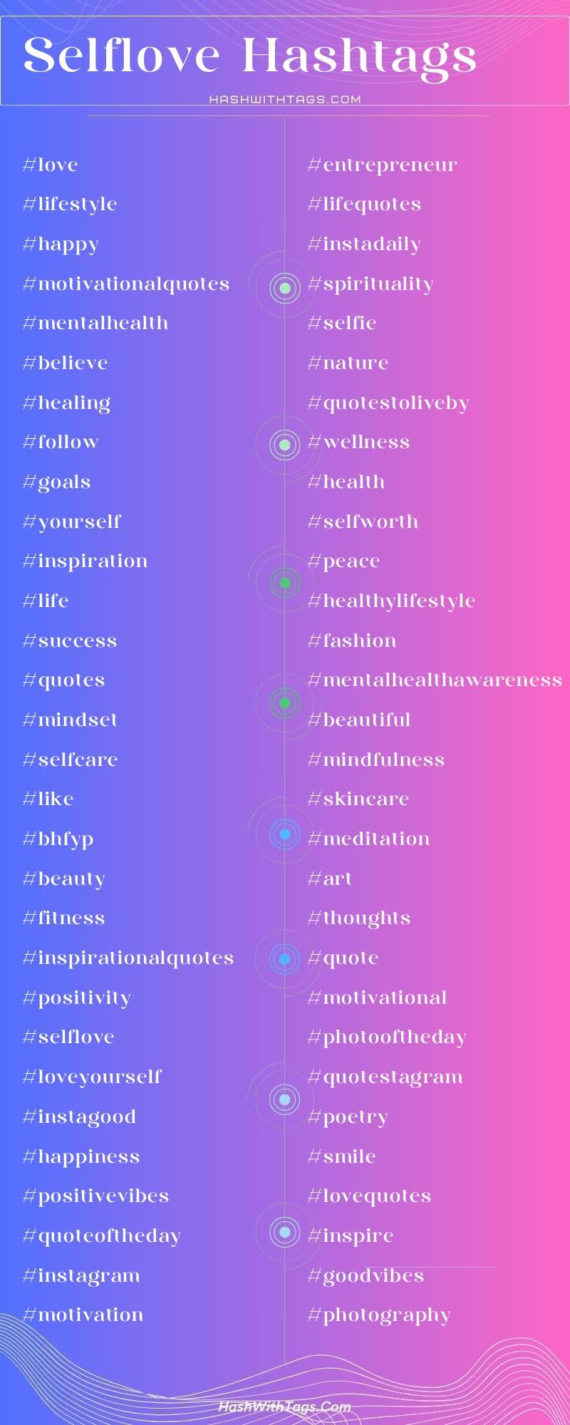 Selflove Hashtags List