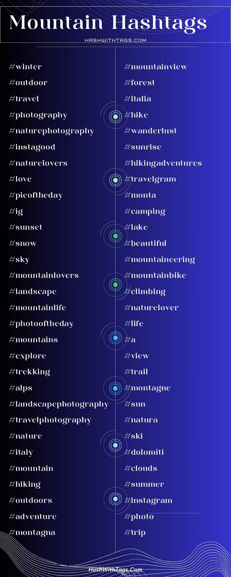 Mountain Hashtags List