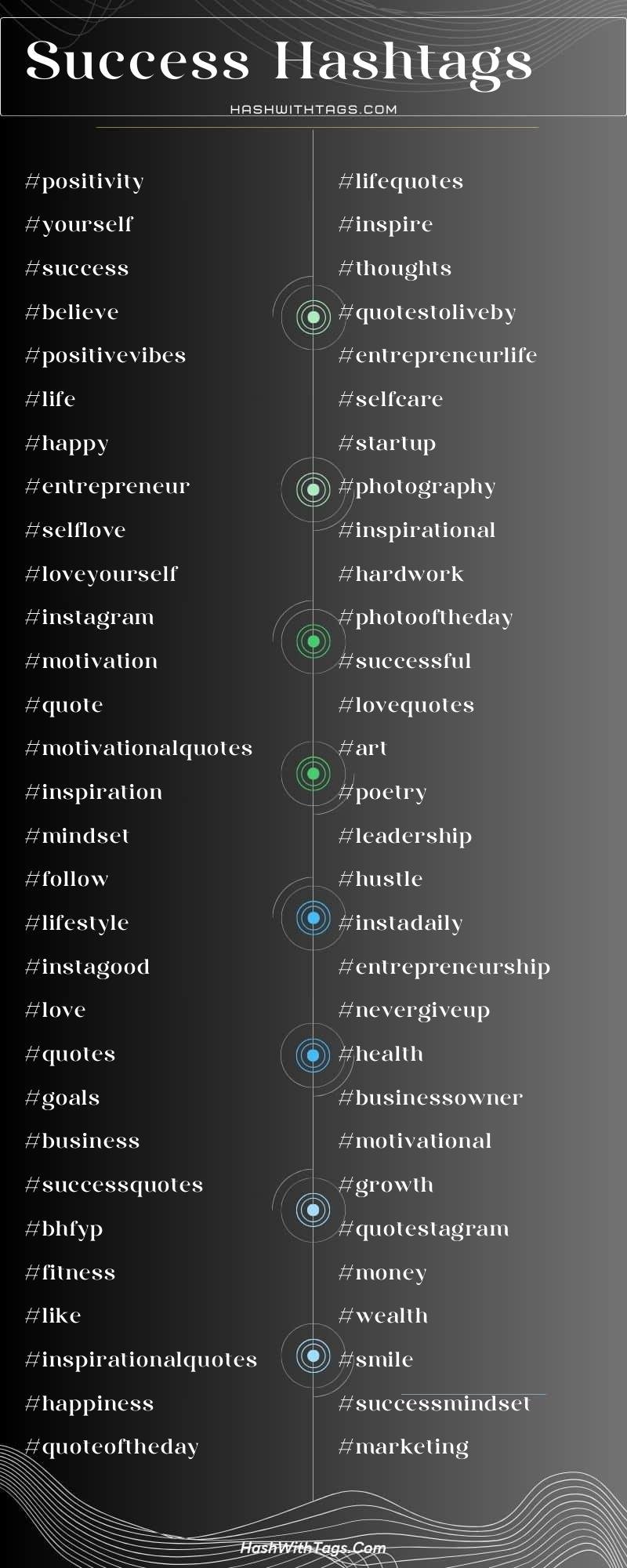 Success Hashtags List