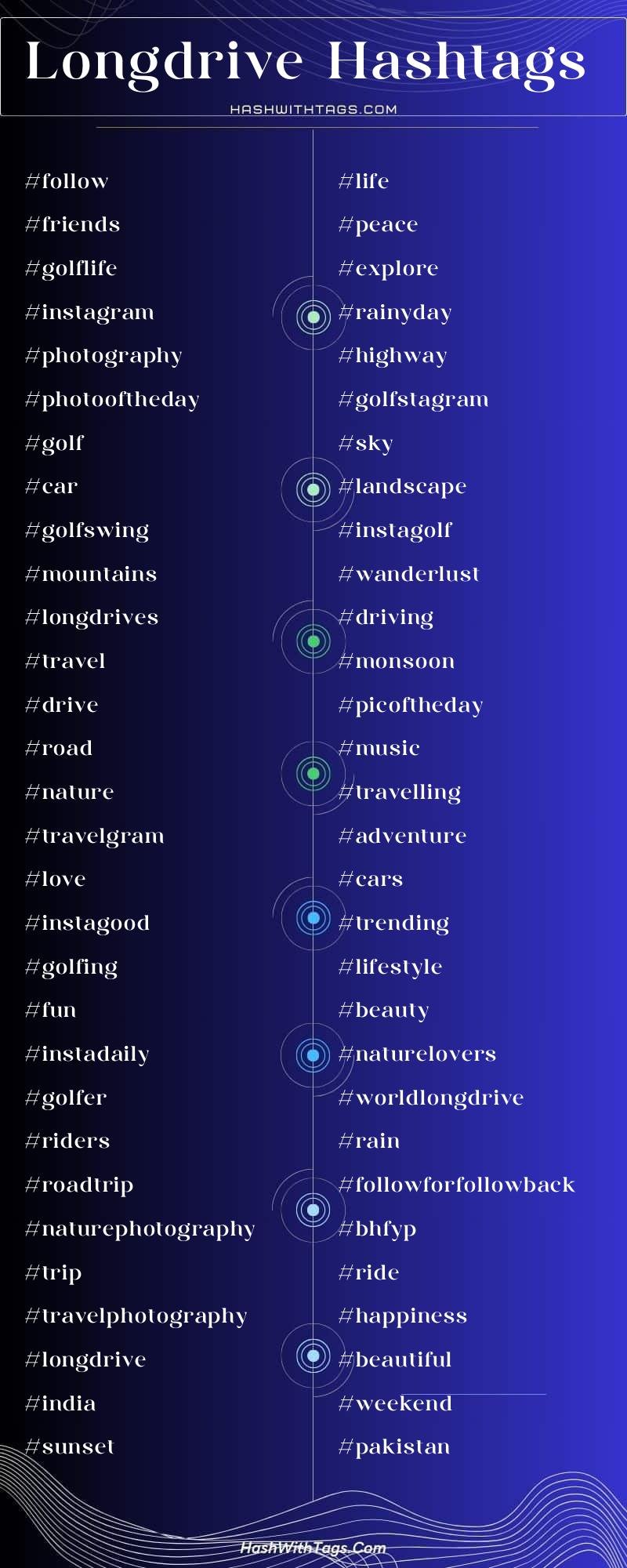 Longdrive Hashtags List