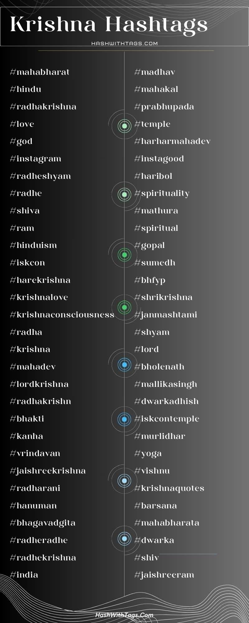 Krishna Hashtags List