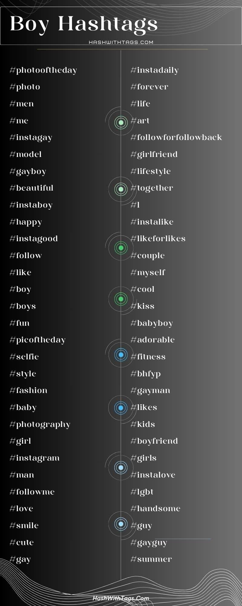 Boy Hashtags List