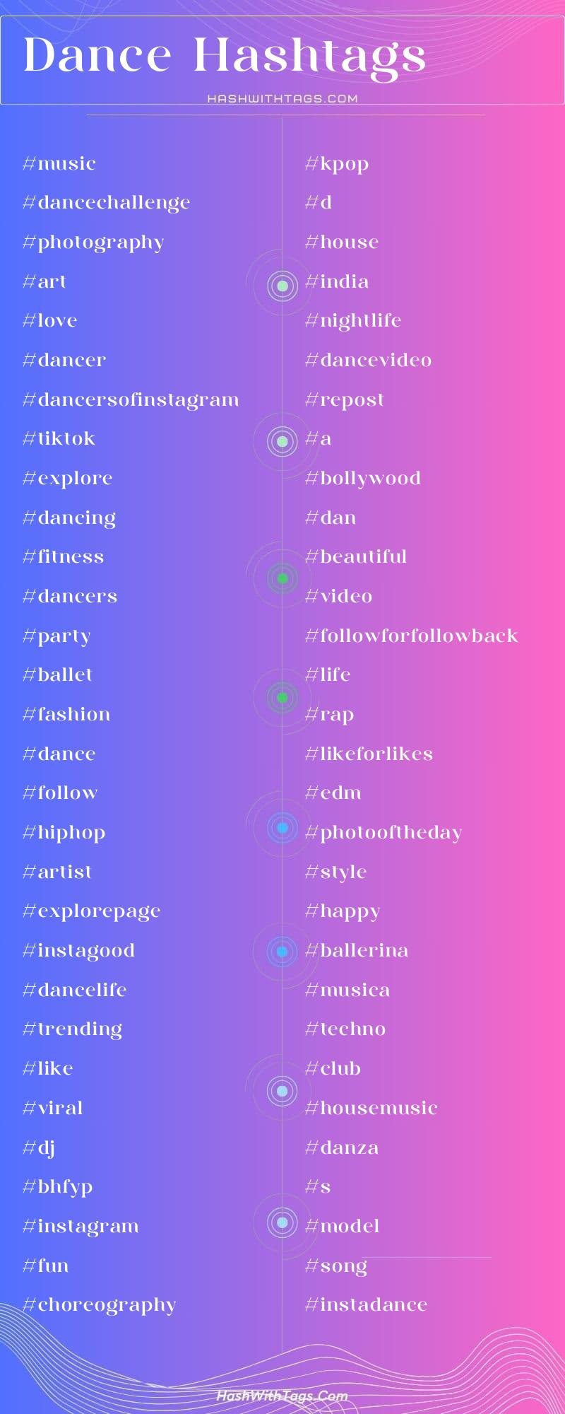 Dance Hashtags List
